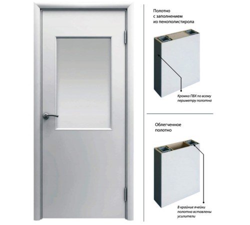 Пластиковая гладкая дверь Aquadoor серия Aquarelle RAL 3003